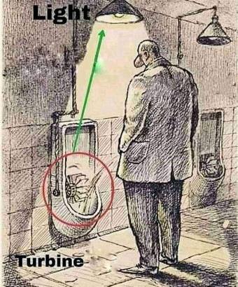 picture