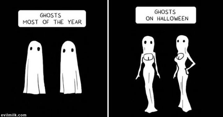 Like every year. вопросы в английском языке worksheets. Like every year. Richter scale map. How much time или how many time.